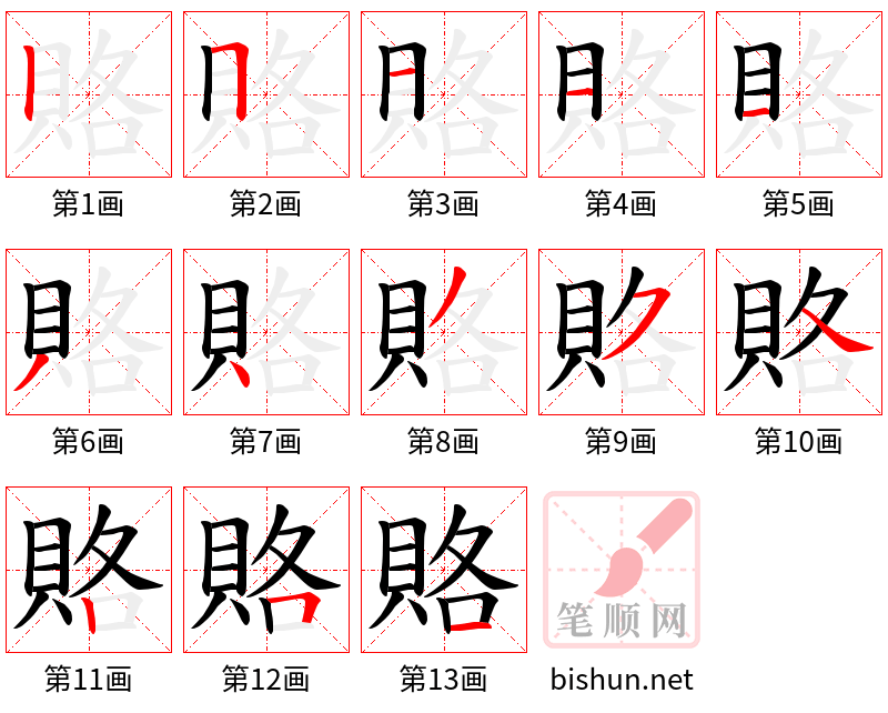 賂 笔顺规范