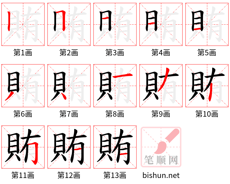 賄 笔顺规范