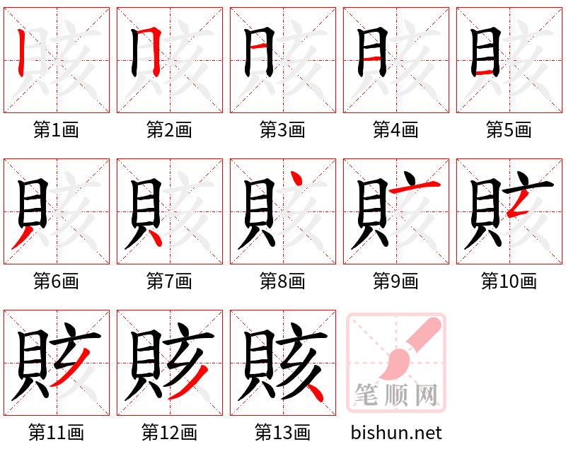 賅 笔顺规范