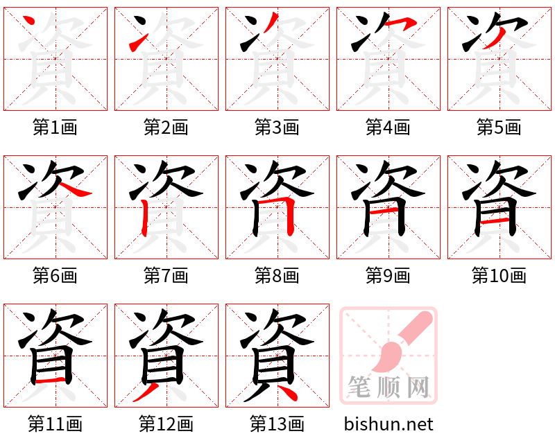 資 笔顺规范