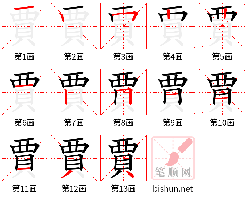 賈 笔顺规范