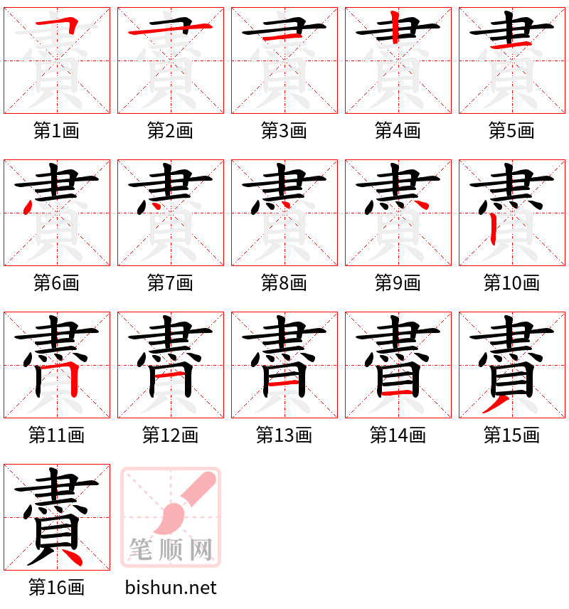 賮 笔顺规范