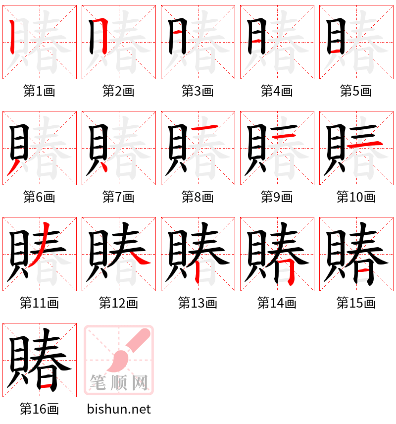 賰 笔顺规范