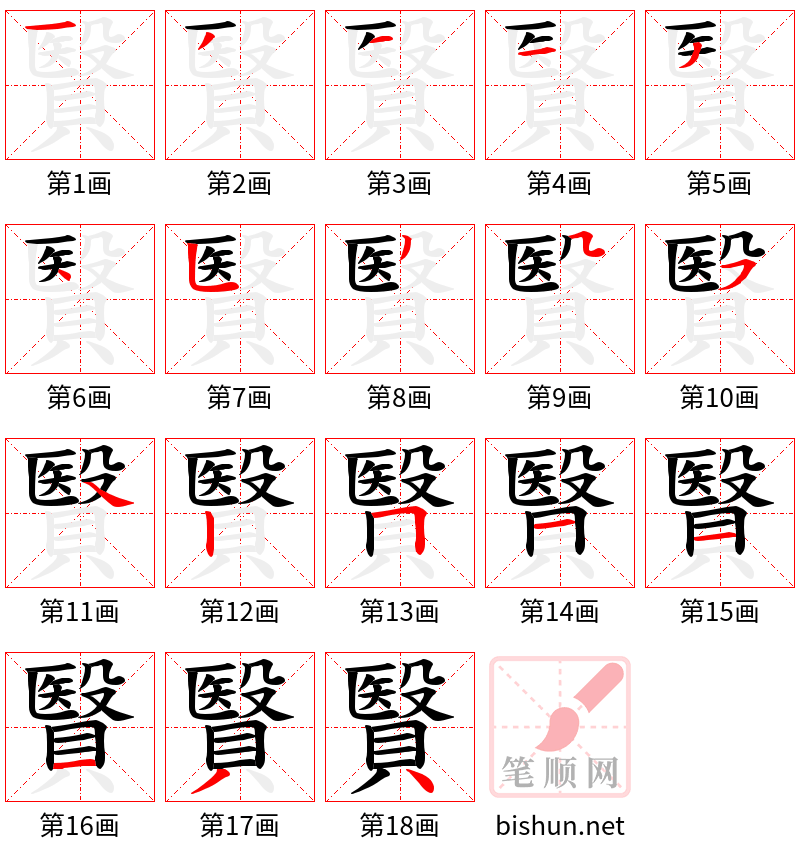 贀 笔顺规范