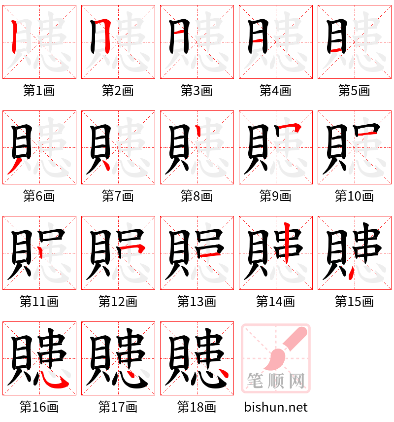 贃 笔顺规范