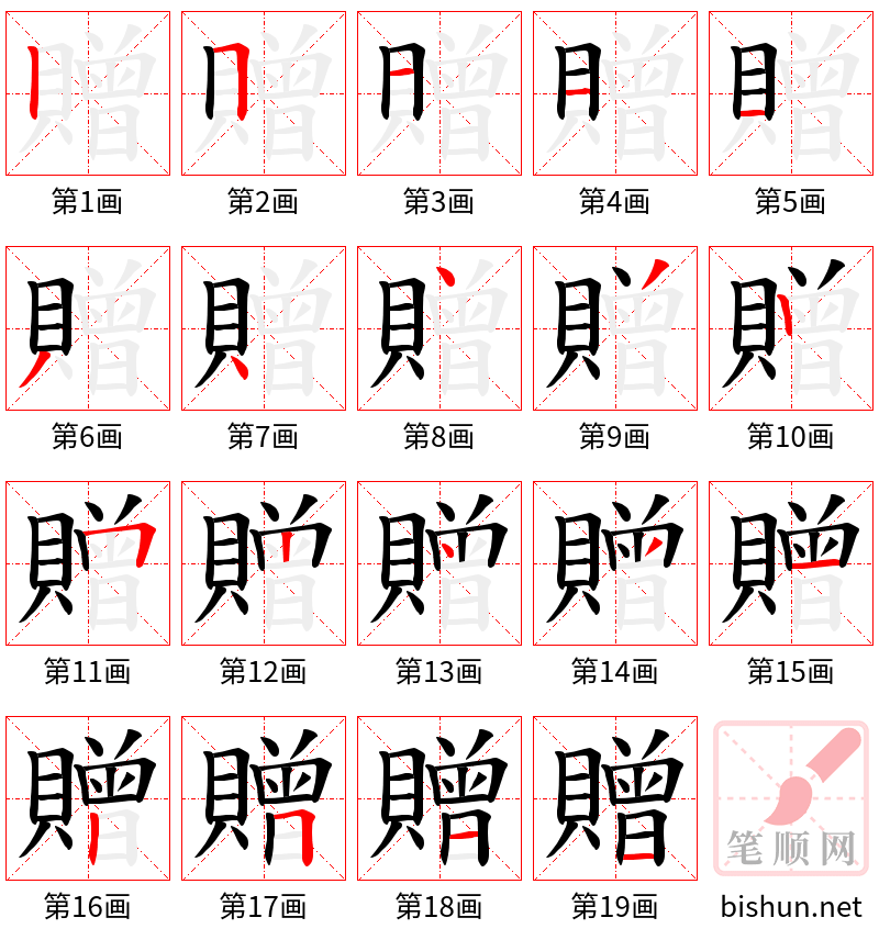 贈 笔顺规范