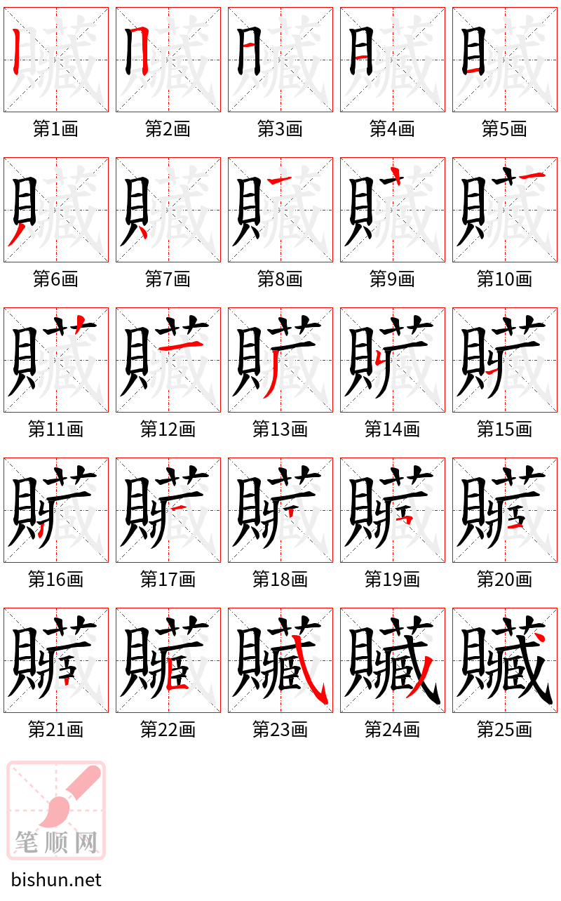 贜 笔顺规范