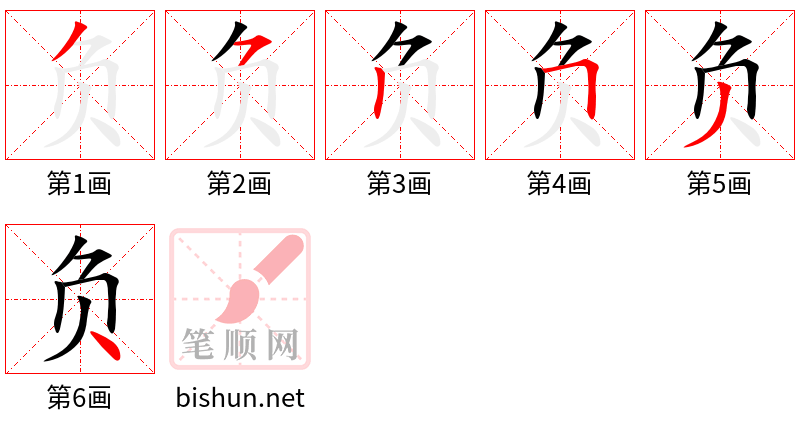 负 笔顺规范