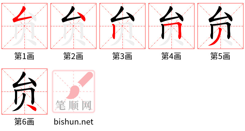 贠 笔顺规范