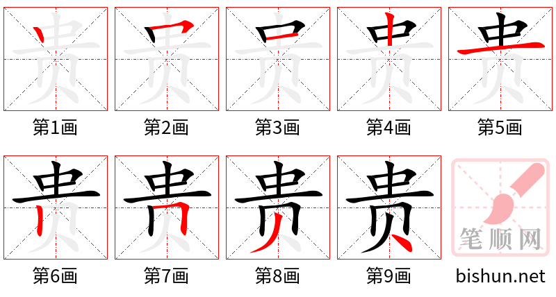 贵 笔顺规范