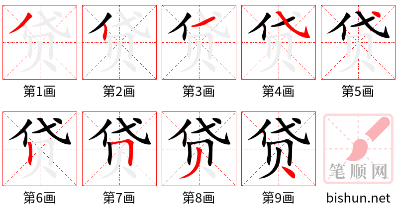 贷 笔顺规范