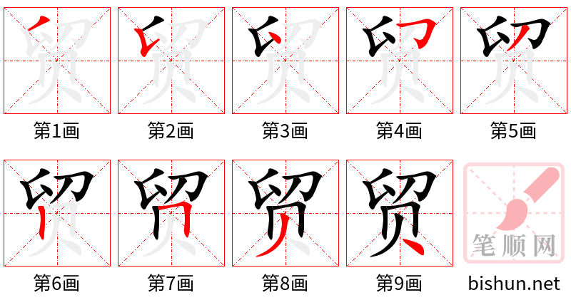 贸 笔顺规范