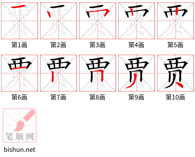 贾 笔顺规范