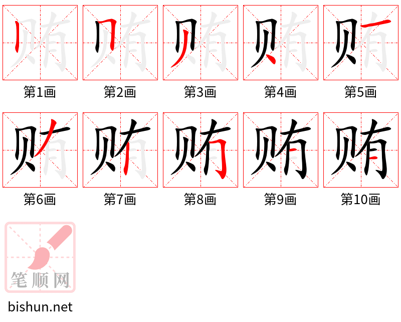 贿 笔顺规范