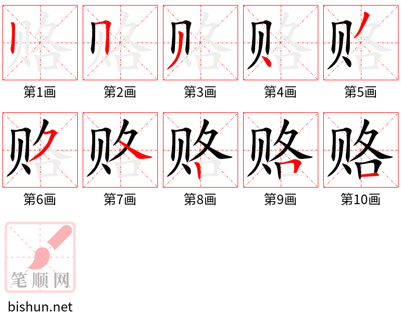 赂 笔顺规范