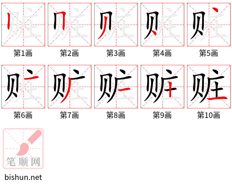 赃 笔顺规范