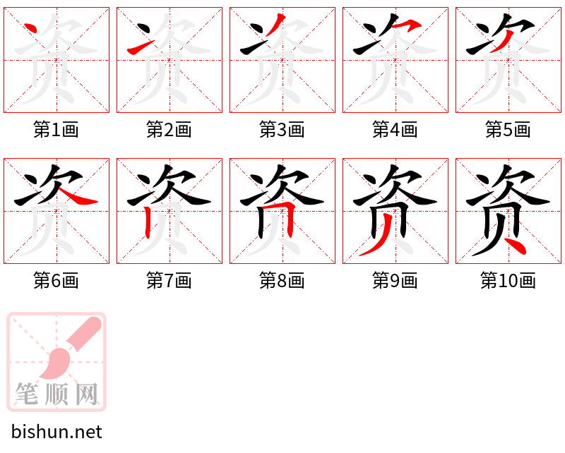 资 笔顺规范