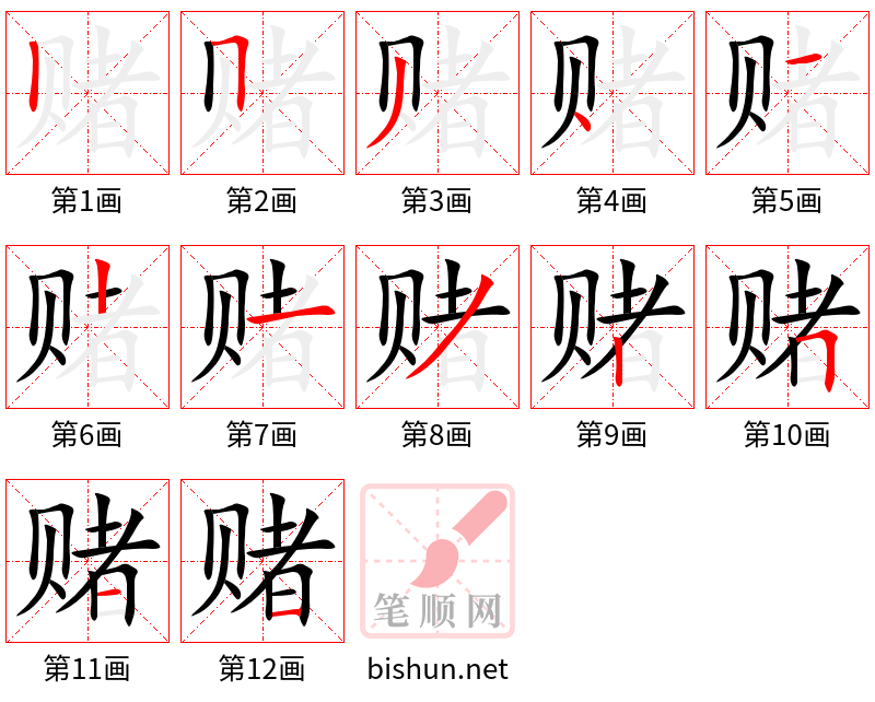 赌 笔顺规范