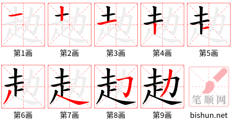 赲 笔顺规范