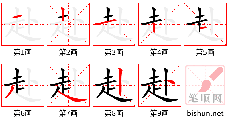 赴 笔顺规范