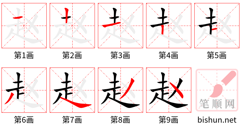 赵 笔顺规范