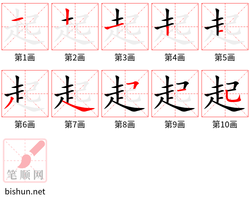 起 笔顺规范