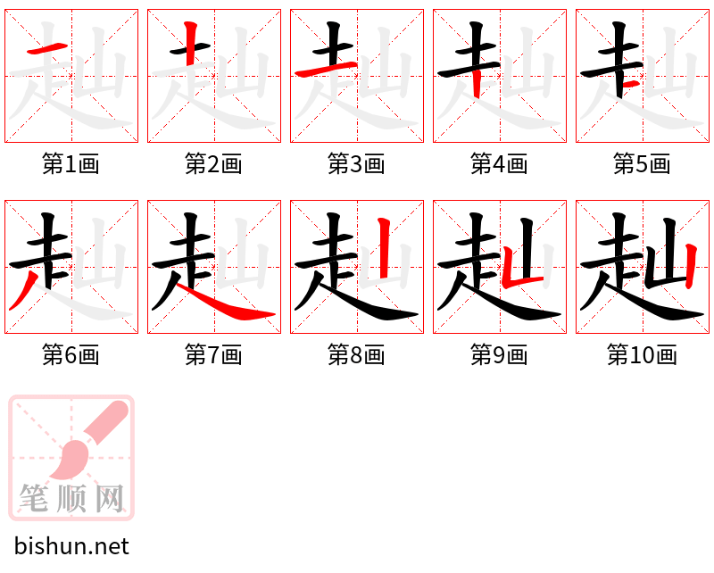 赸 笔顺规范