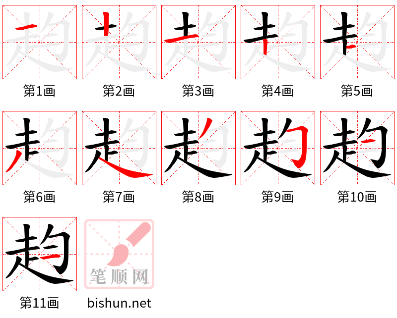 赹 笔顺规范