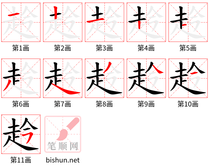 赺 笔顺规范