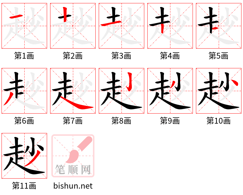 赻 笔顺规范