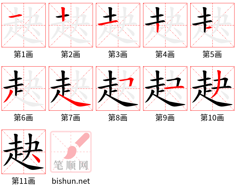 赽 笔顺规范