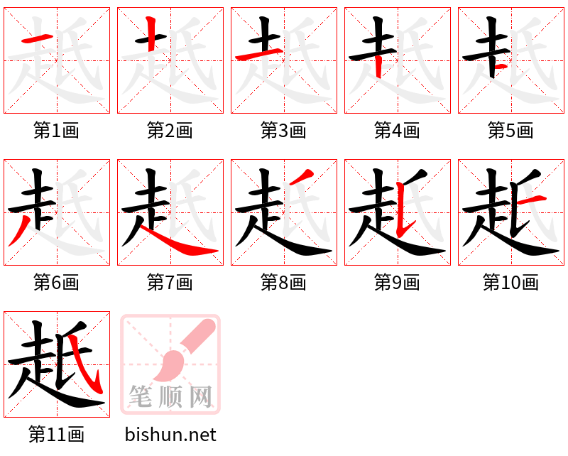 赿 笔顺规范