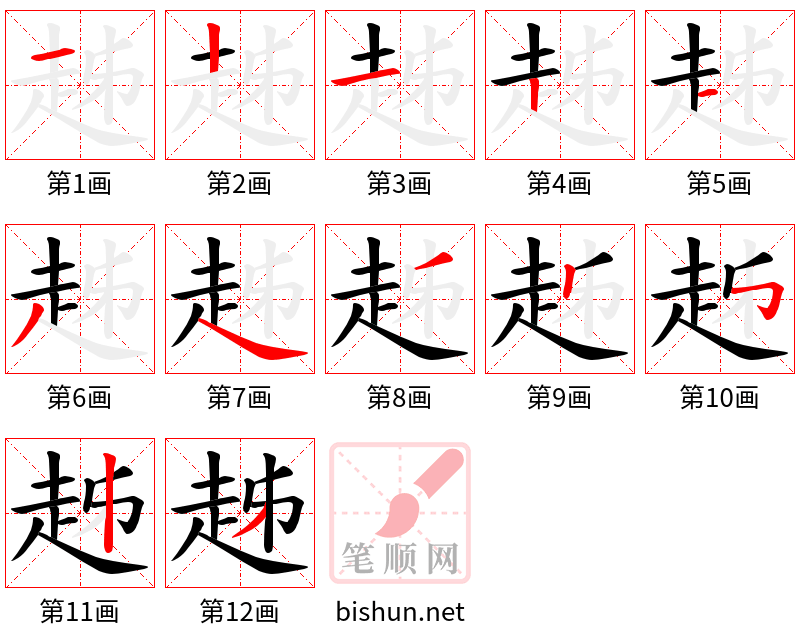 趀 笔顺规范