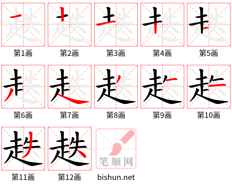 趃 笔顺规范