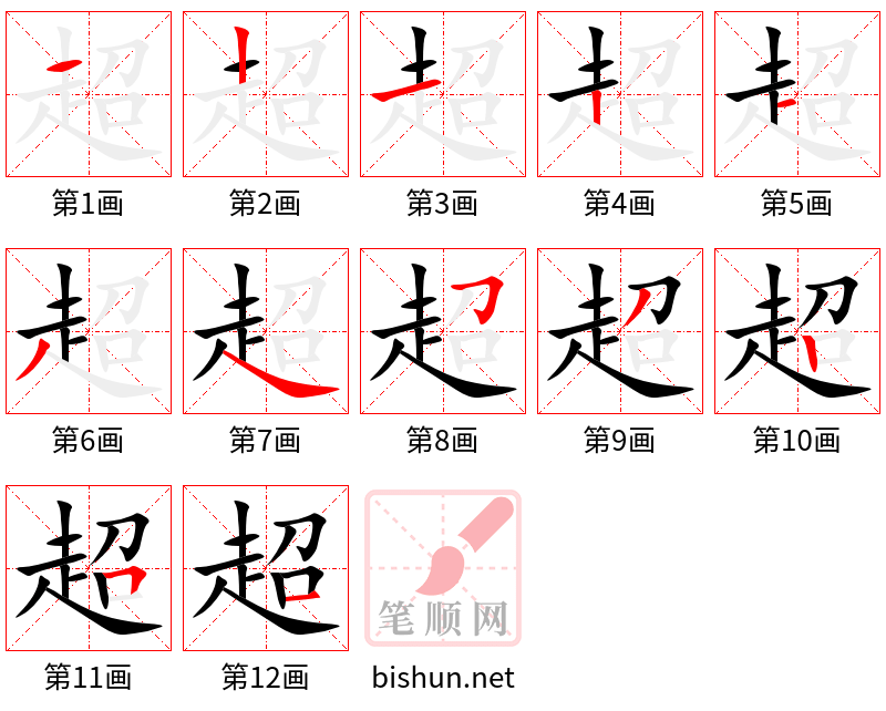 超 笔顺规范