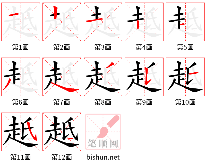 趆 笔顺规范