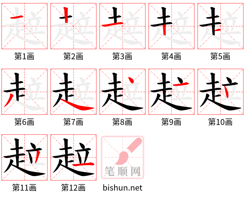 趇 笔顺规范