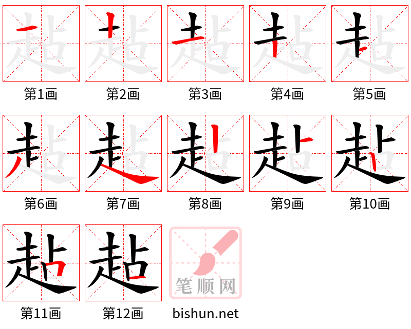 趈 笔顺规范