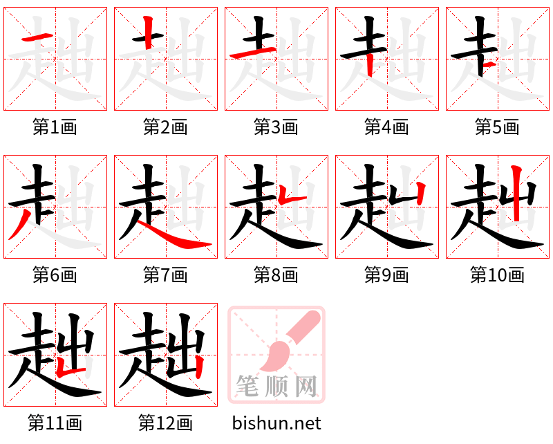 趉 笔顺规范