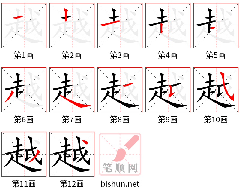 越 笔顺规范