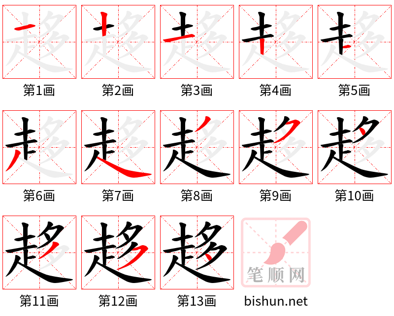 趍 笔顺规范