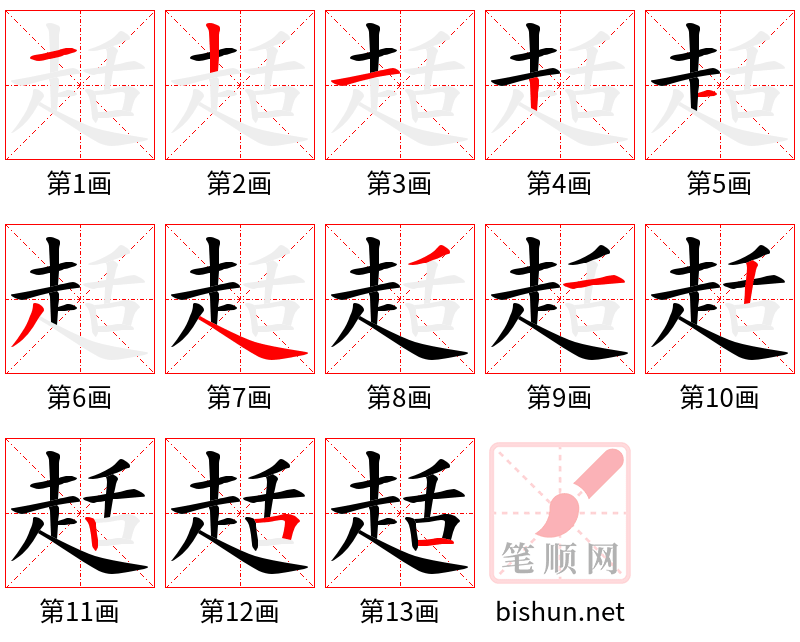 趏 笔顺规范