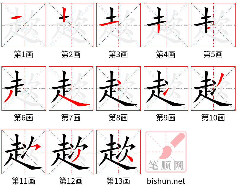 趑 笔顺规范