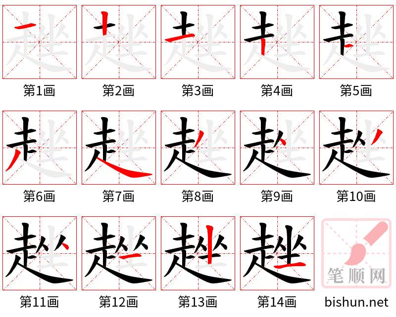 趖 笔顺规范