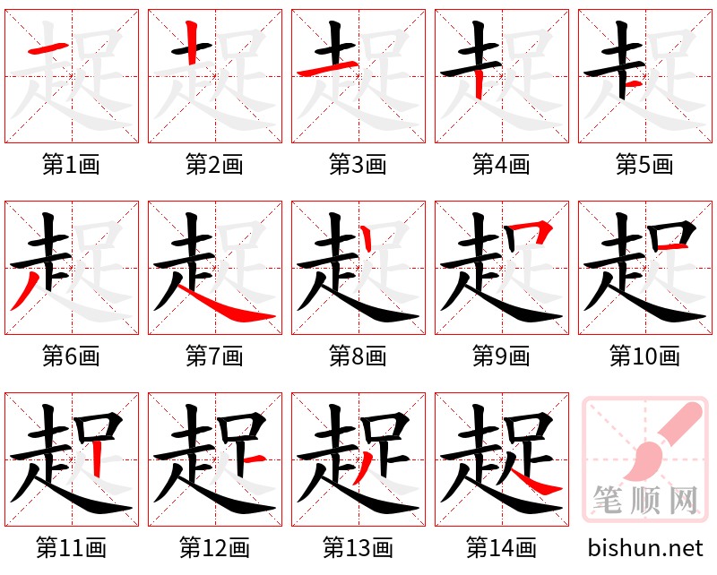 趗 笔顺规范