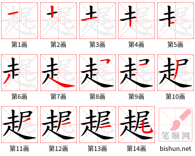 趘 笔顺规范