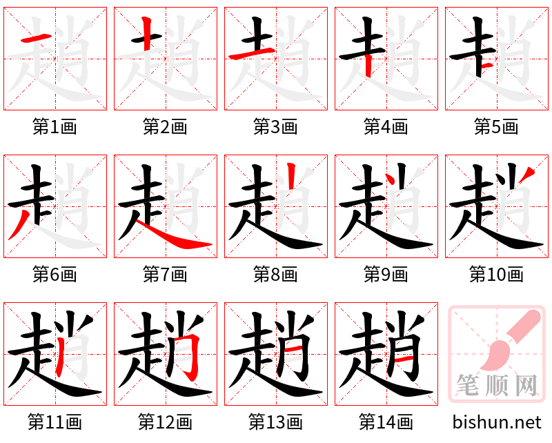 趙 笔顺规范