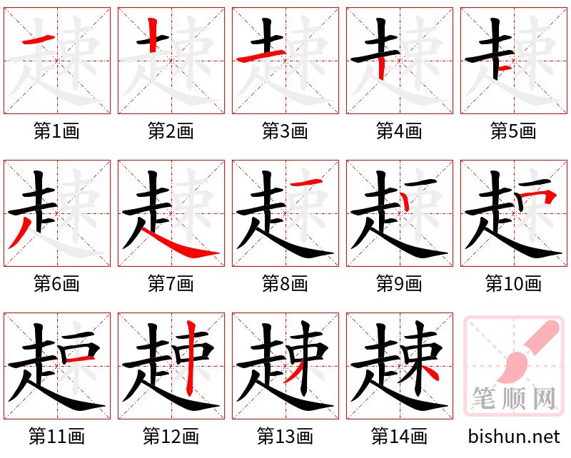 趚 笔顺规范