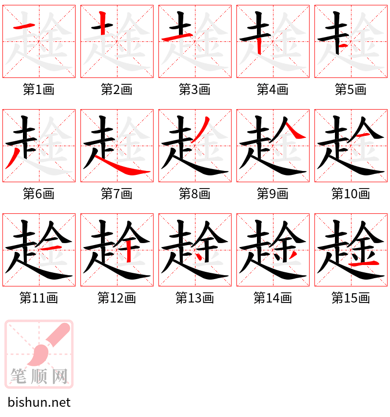 趛 笔顺规范