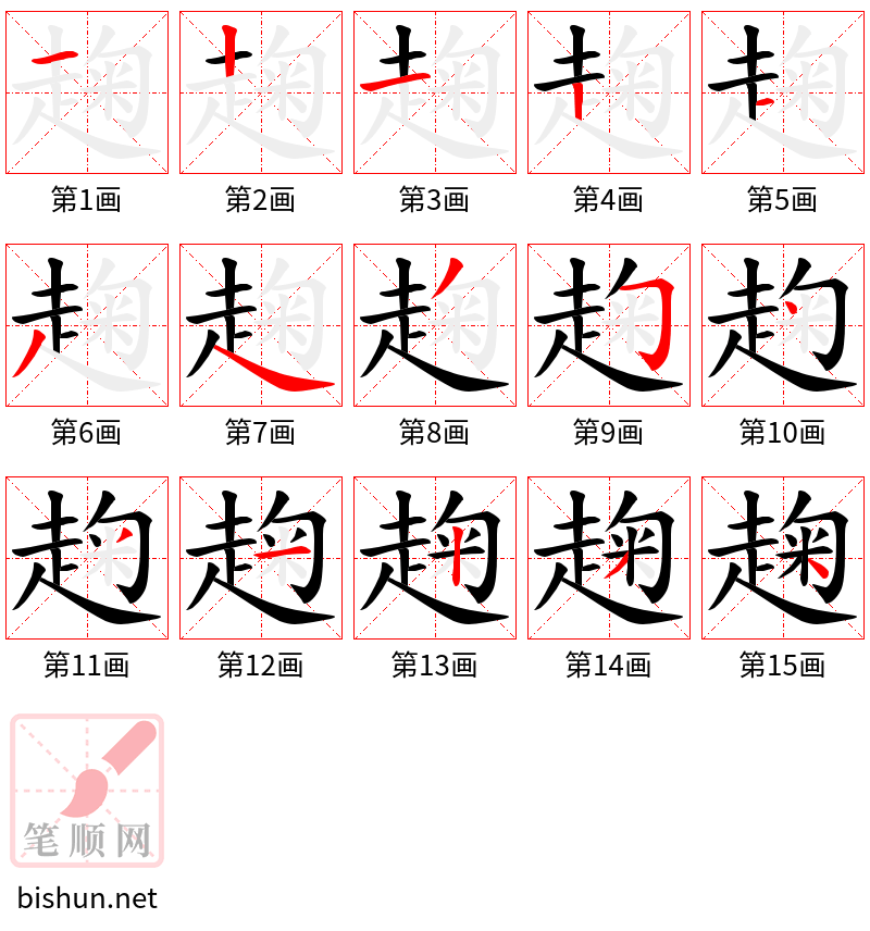 趜 笔顺规范